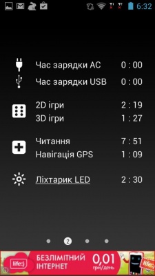 Prestigio MultiPhone 5300 Duo