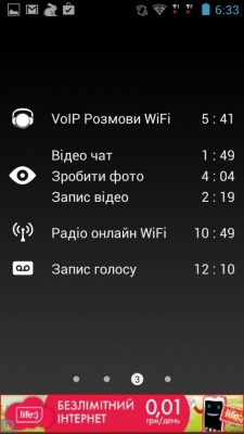 Prestigio MultiPhone 5300 Duo