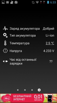 Prestigio MultiPhone 5300 Duo