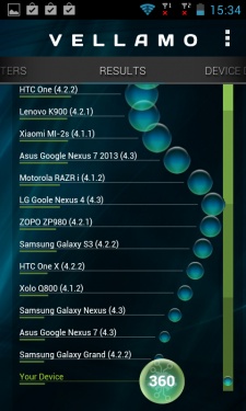 Fly IQ442 Quad Miracle 2