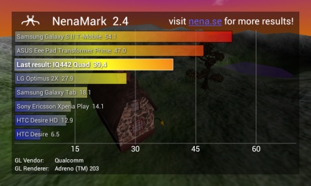 Fly IQ442 Quad Miracle 2