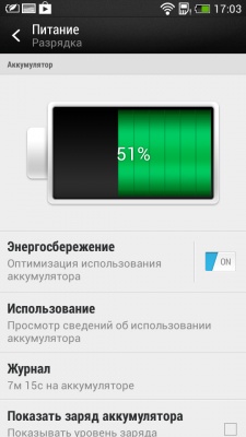HTC Desire 601 Dual SIM