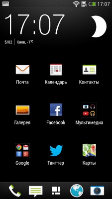 HTC Desire 601 Dual SIM