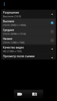 HTC Desire 601 Dual SIM