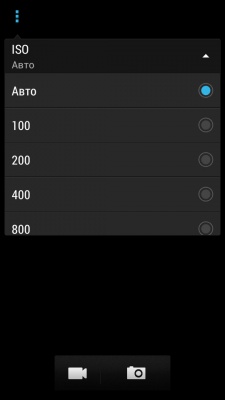 HTC Desire 601 Dual SIM