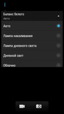 HTC Desire 601 Dual SIM