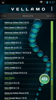 Prestigio MultiPhone 5501