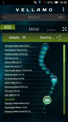 ALCATEL ONETOUCH Idol Alpha