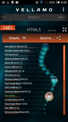 ALCATEL ONETOUCH Idol Alpha