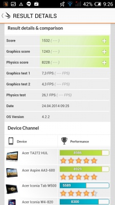 ALCATEL ONETOUCH Idol Alpha