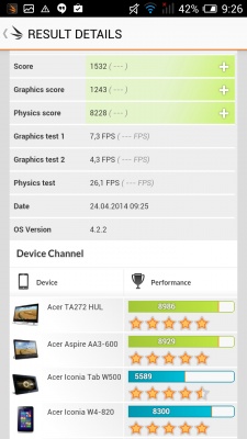 ALCATEL ONETOUCH Idol Alpha ALCATEL ONETOUCH Idol Alpha