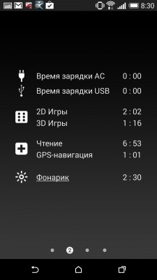 HTC One M8