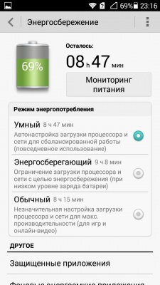 Huawei Ascend G6