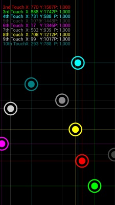 ALCATEL ONETOUCH Idol +