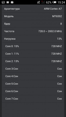 ALCATEL ONETOUCH Idol Х+ ALCATEL ONETOUCH Idol Х+