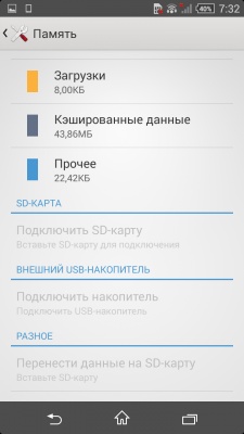 Sony Xperia Z1 Compact
