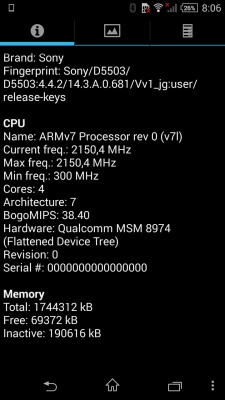 Sony Xperia Z1 Compact