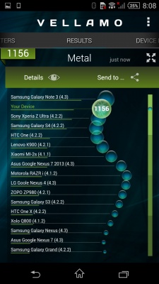 Sony Xperia Z1 Compact