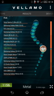 Sony Xperia Z1 Compact