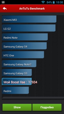 Highscreen Boost II SE