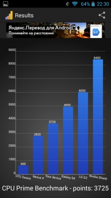 Highscreen Boost II SE