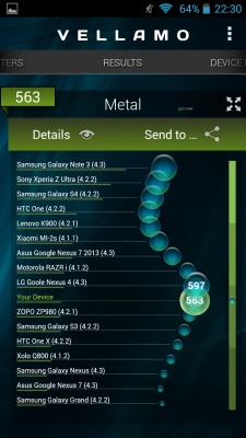 Highscreen Boost II SE