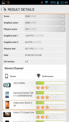 Highscreen Boost II SE Highscreen Boost II SE