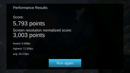 HTC Desire 700 Dual SIM HTC Desire 700 Dual SIM