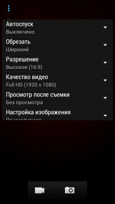 HTC Desire 700 Dual SIM