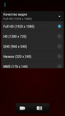 HTC Desire 700 Dual SIM HTC Desire 700 Dual SIM