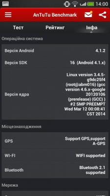 HTC Desire 700 Dual SIM HTC Desire 700 Dual SIM