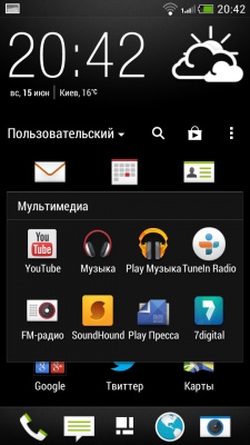 HTC Desire 700 Dual SIM