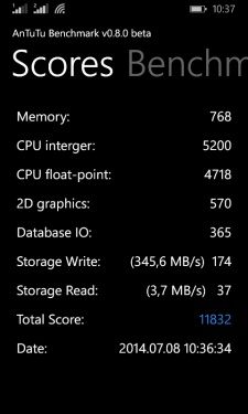Nokia Lumia 630 Dual SIM