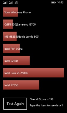 Nokia Lumia 630 Dual SIM