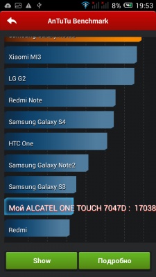 ALCATEL ONETOUCH POP C9