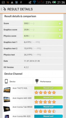 ALCATEL ONETOUCH POP C9