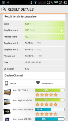 ALCATEL ONETOUCH POP C9