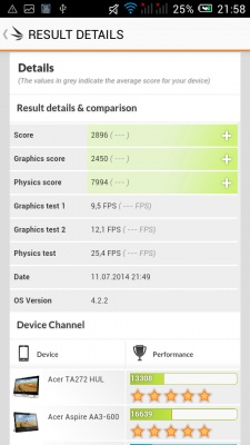 ALCATEL ONETOUCH POP C9 ALCATEL ONETOUCH POP C9