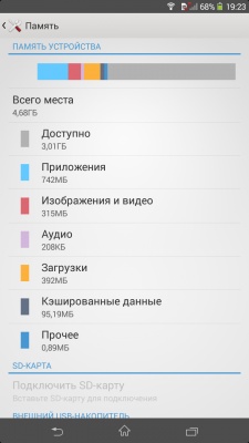 Sony Xperia T2 Ultra Dual