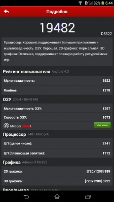 Sony Xperia T2 Ultra Dual