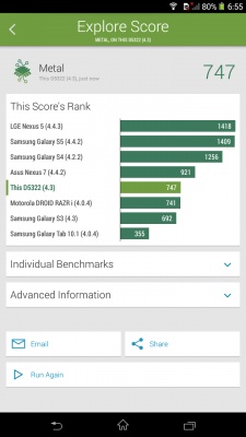 Sony Xperia T2 Ultra Dual