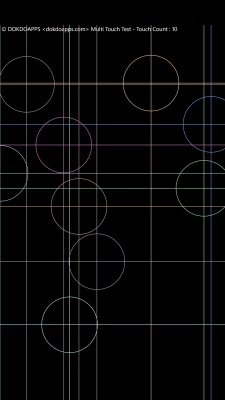 Nokia Lumia 930 Nokia Lumia 930