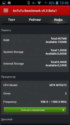 Fly Era Style 2 IQ4601