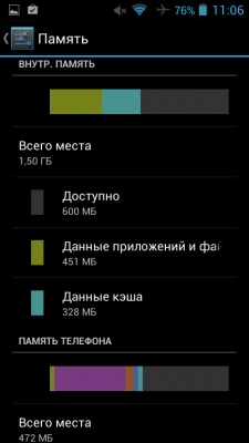 Fly Era Style 2 IQ4601 Fly Era Style 2 IQ4601