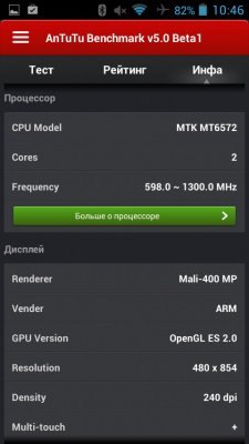 Fly Era Style 2 IQ4601