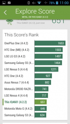 Fly Era Style 2 IQ4601