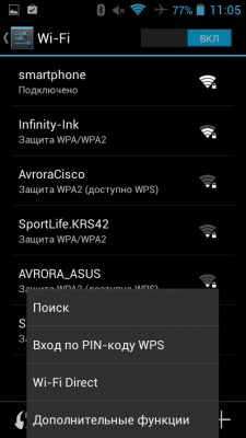 Fly Era Style 2 IQ4601