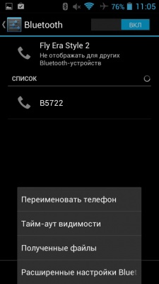 Fly Era Style 2 IQ4601