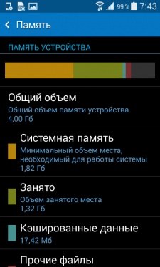 Samsung Galaxy Core 2