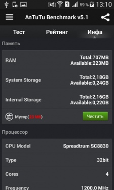 Samsung Galaxy Core 2